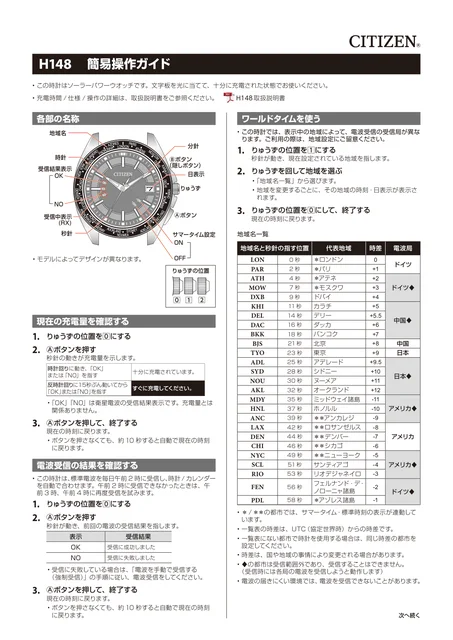 citizen シチズンウオッチH148
